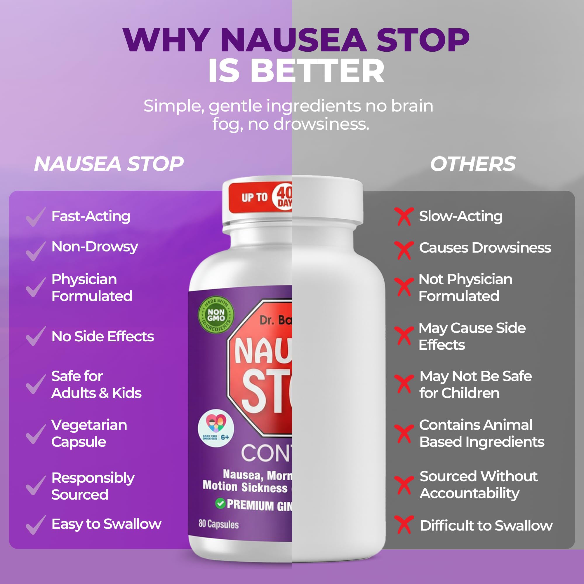 stop melanotan nausea Amazon.com: Dr. Barton's Nausea Stop - Natural Ginger, Non-Drowsy Nausea  Relief Pills for Adults & Kids, Anti Nausea, Upset Stomach, Morning Sickness  & Pregnancy Nausea - Travel Essentials