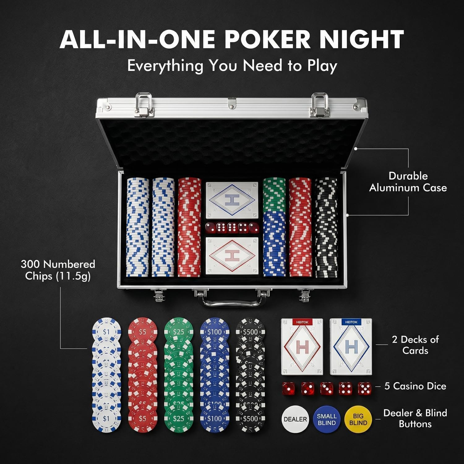 HEITOK Zestaw Pokerowy 300 żetonów 11.5g Walizka Texas Holdem $1/$5/$25/$100/$500 karty kostki dealer blind Blackjack
