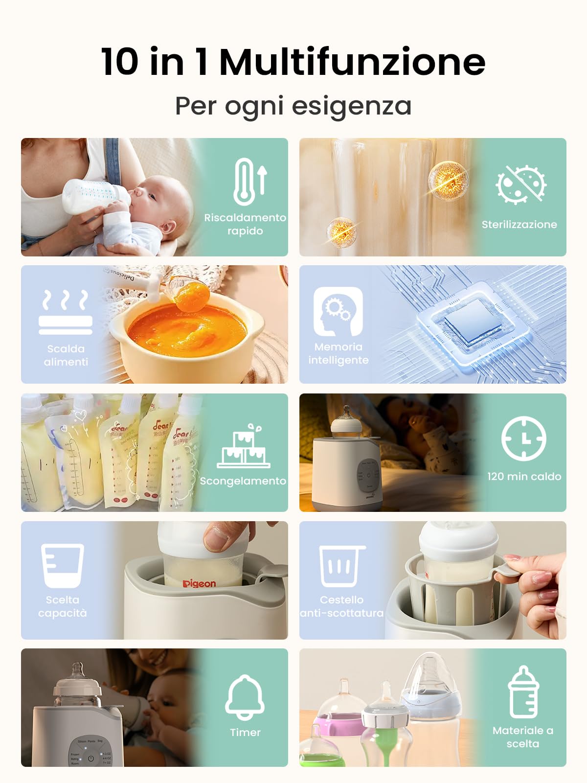 Scaldabiberon per bambini, riscaldamento rapido e caldo, sbrinamento, senza BPA, per bottiglie e alimenti per bambini 10 in 1, sterilizzatore per biberon controllo preciso della temperatura