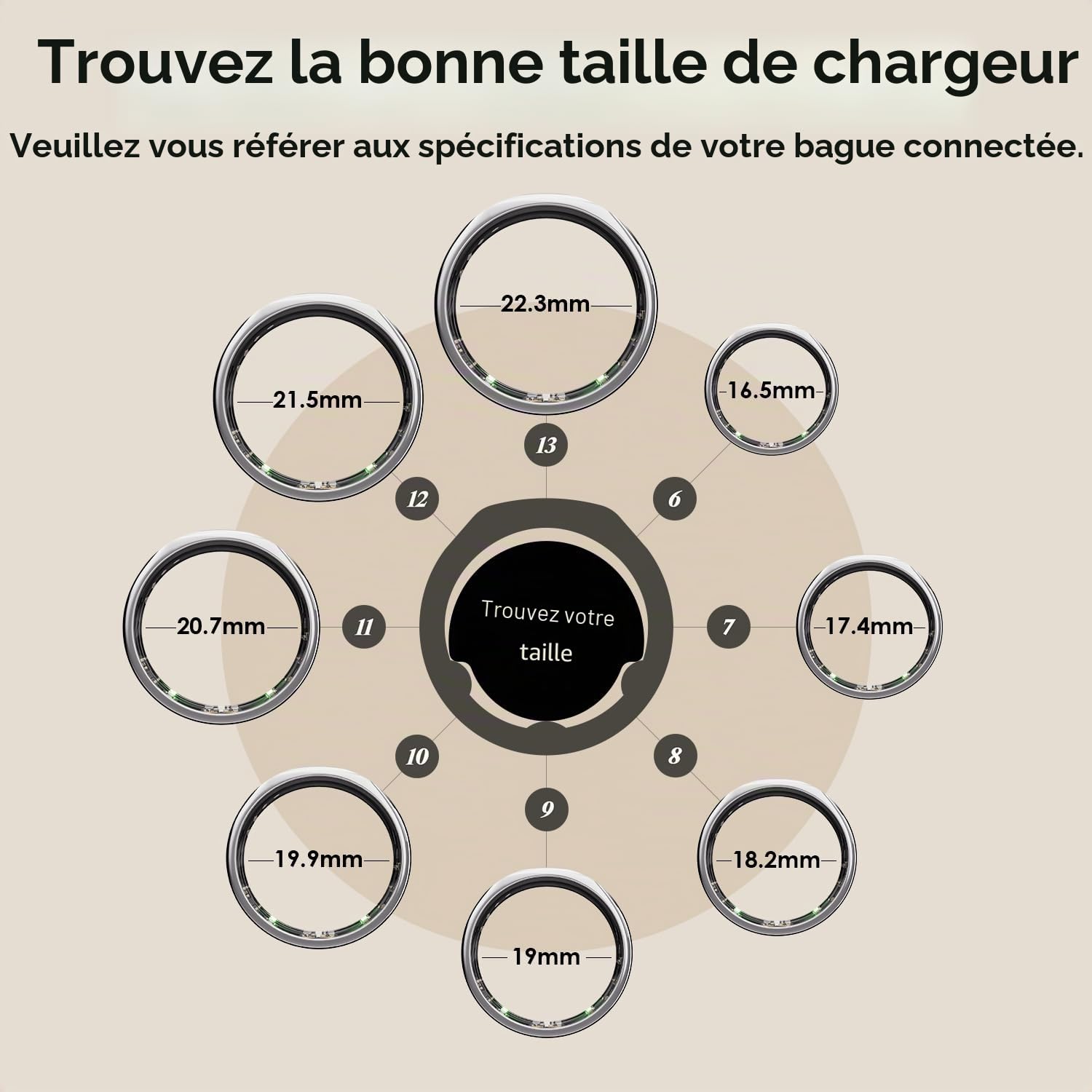 Chargeur Anneau connecté, Compatible avec Le Oura Ring Gen3, la Station de Charge Rapide et Le câble USB-C, Chargeur pour Smart Ring Taille 6/7/8/9/10/11/12 (9)