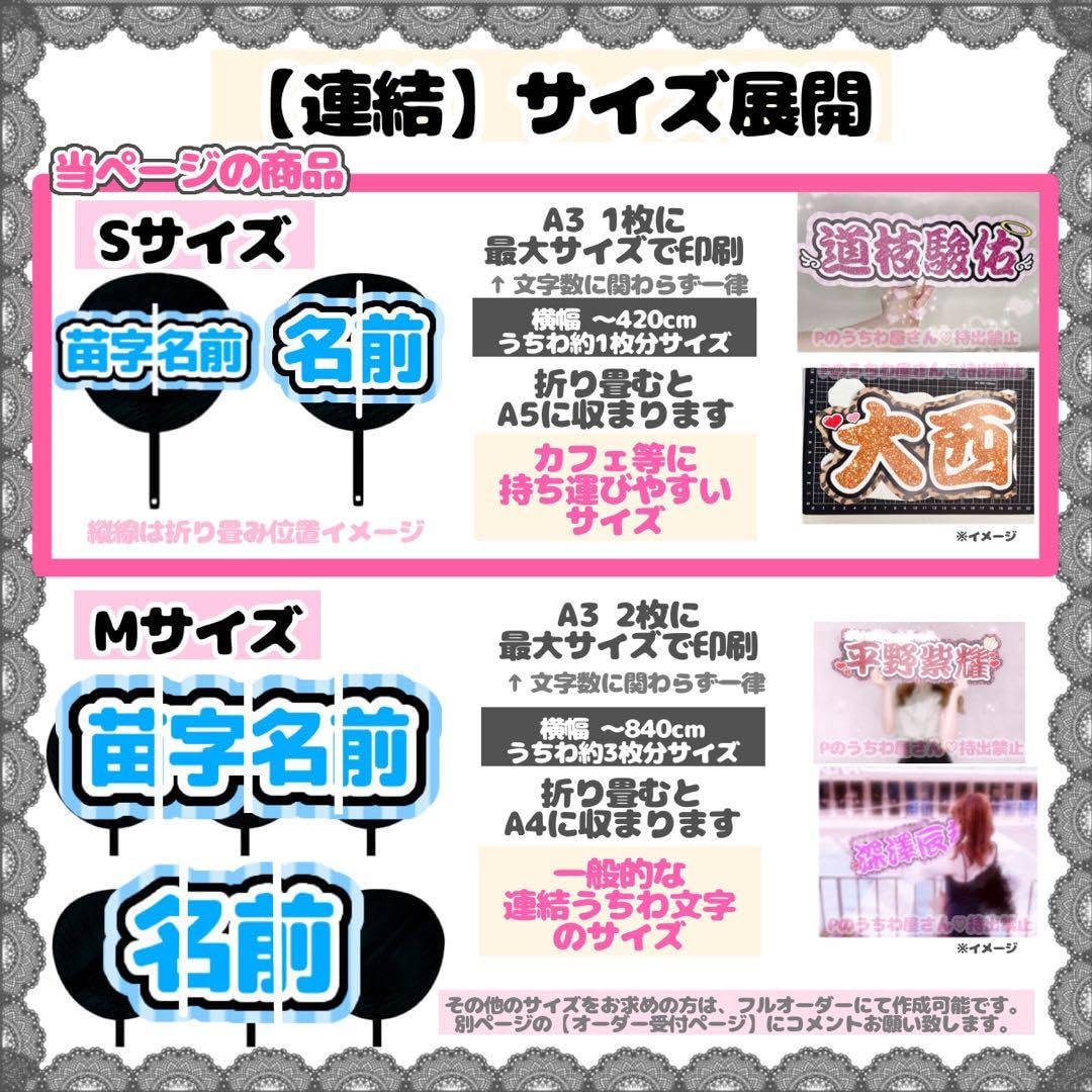 Amazon.co.jp: 連結うちわ文字セミオーダー／Sサイズ文字パネル 