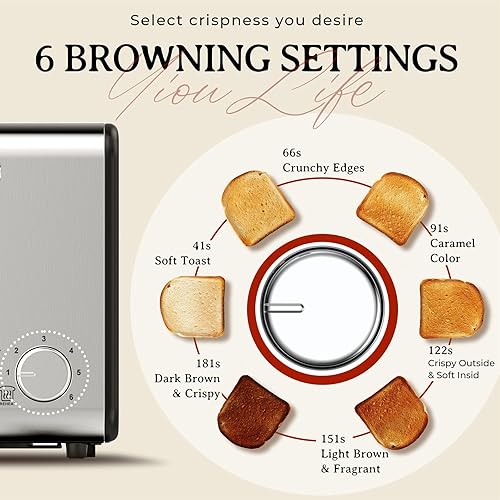 Miniatura 3 de YIOU Tostadora de 2 rebanadas con acero inoxidable, ranuras extra anchas de 1.5 pulgadas, 6 ajustes de tostado, tostadora de bagel con función de
