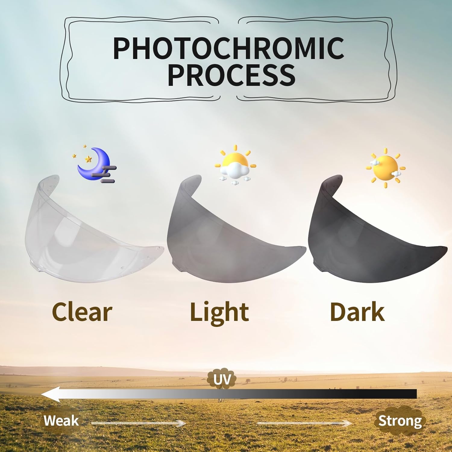 PSLER Helmet Visor for T520 ST1400 R1 - T520 ST1400 R1 Face Shield Helmet Visor Helmet Accessories,Photochromic