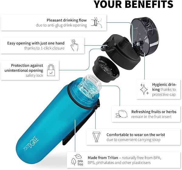720°DGREE Gourde, Bouteille d’Eau “uberBottle“ +Tamis-Fruits – 350ml, 500ml, 650ml, 1l, 1,5l, 2l - Sans BPA, Étanche, Anti-Fuite, Réutilisable, Légère - Idéal pour École, Sport, Fitness, Gym, Travail - 2