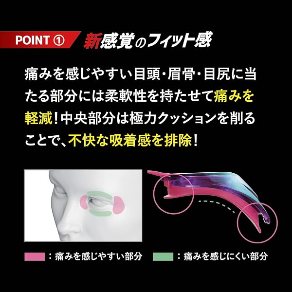 [ビュー] レーシングゴーグル 痛みを我慢しないレーシング ハイブリッドクッション×低抵抗 広視界 カーブレンズ SWIPE ANTI-FOG WA承認 日本製 - 3