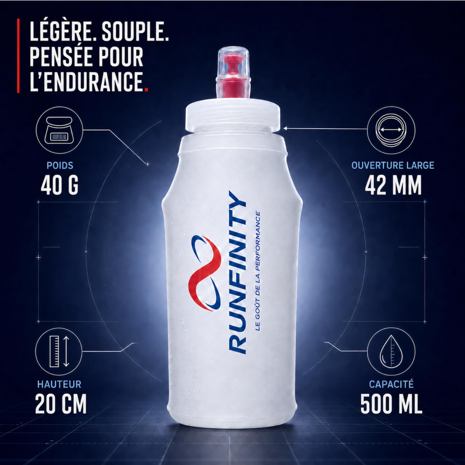 Boisson Isotonique Citron Givré & Soft Flasque 500 ml Runfinity (Lot)