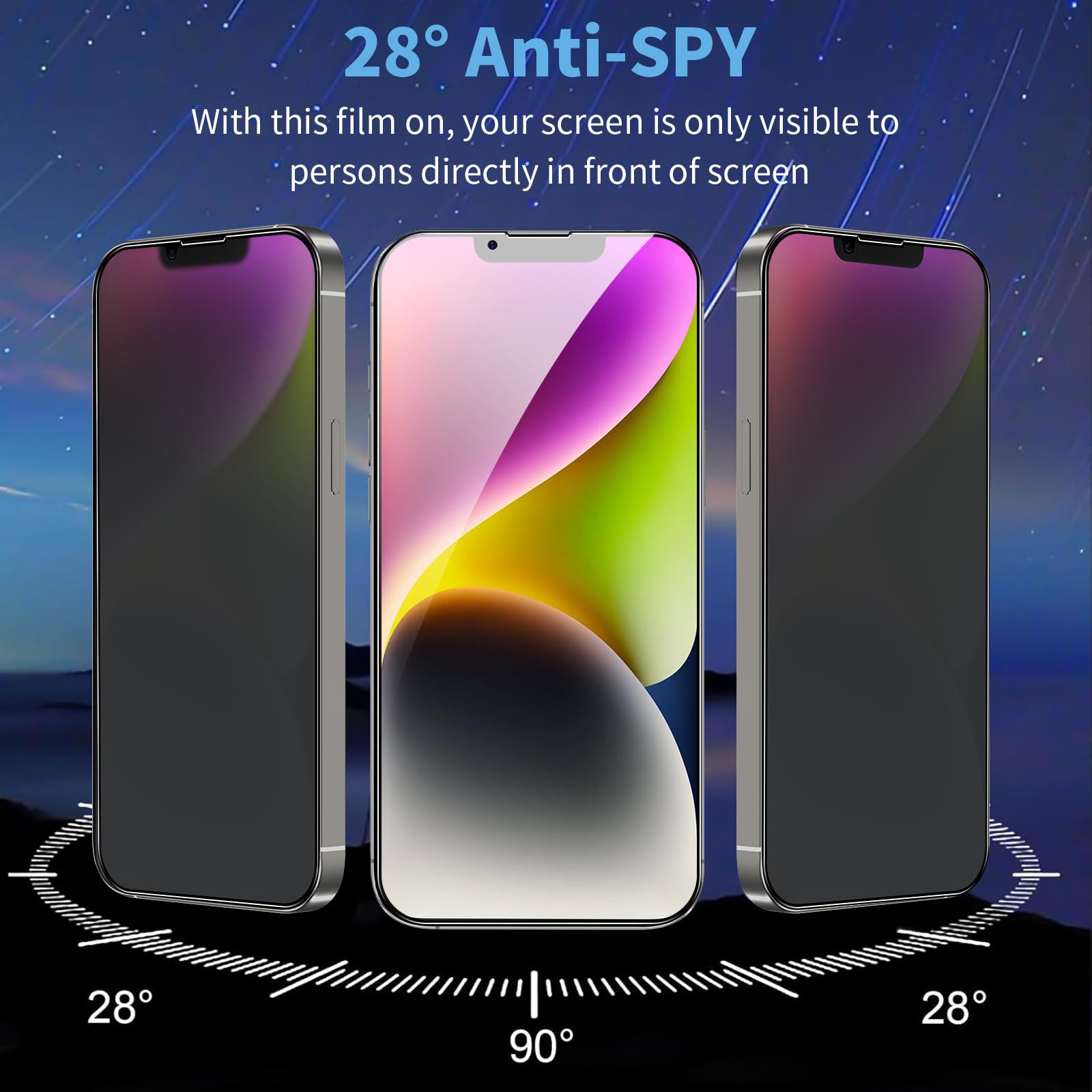 Pellicole Privacy Antispia In Vetro Temperato Per IPhone – Ingrosso Modelli 16, 15, 14, 13, 12, 11, Pro
