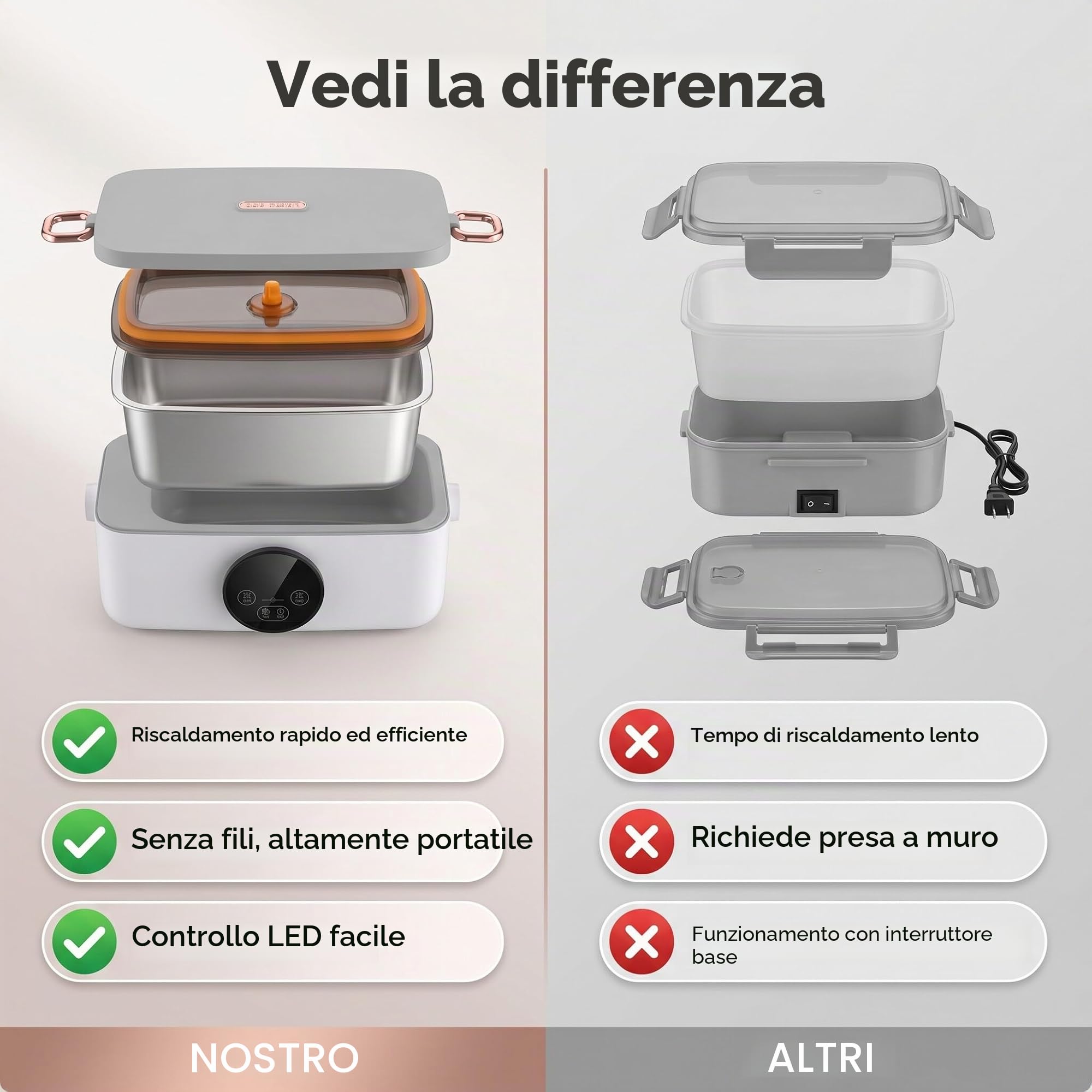 Haofy Portapranzo Elettrico 1L con Riscaldamento Rapido 60W e Batteria Ricaricabile 16000mAh Scatola Pranzo Portatile per Ufficio, Viaggio in Auto, Picnic