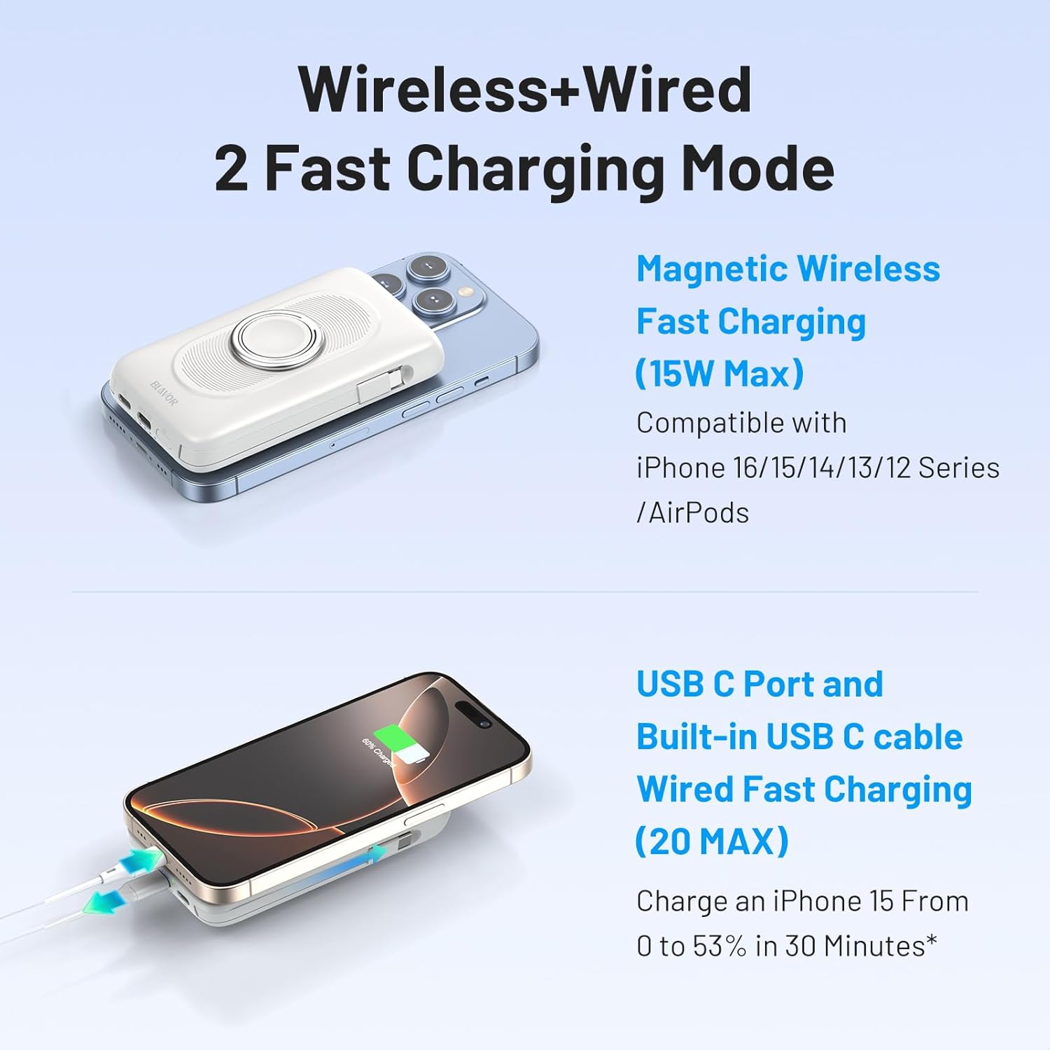 BLAVOR Solar Charger Power Bank 20000mAh Built in 4 Cables, 20W Fast Charging+for Magsafe Portable Charger with Built-in Cables, 20W Fast Charging, 10000mAh Magnetic Wireless Power Bank