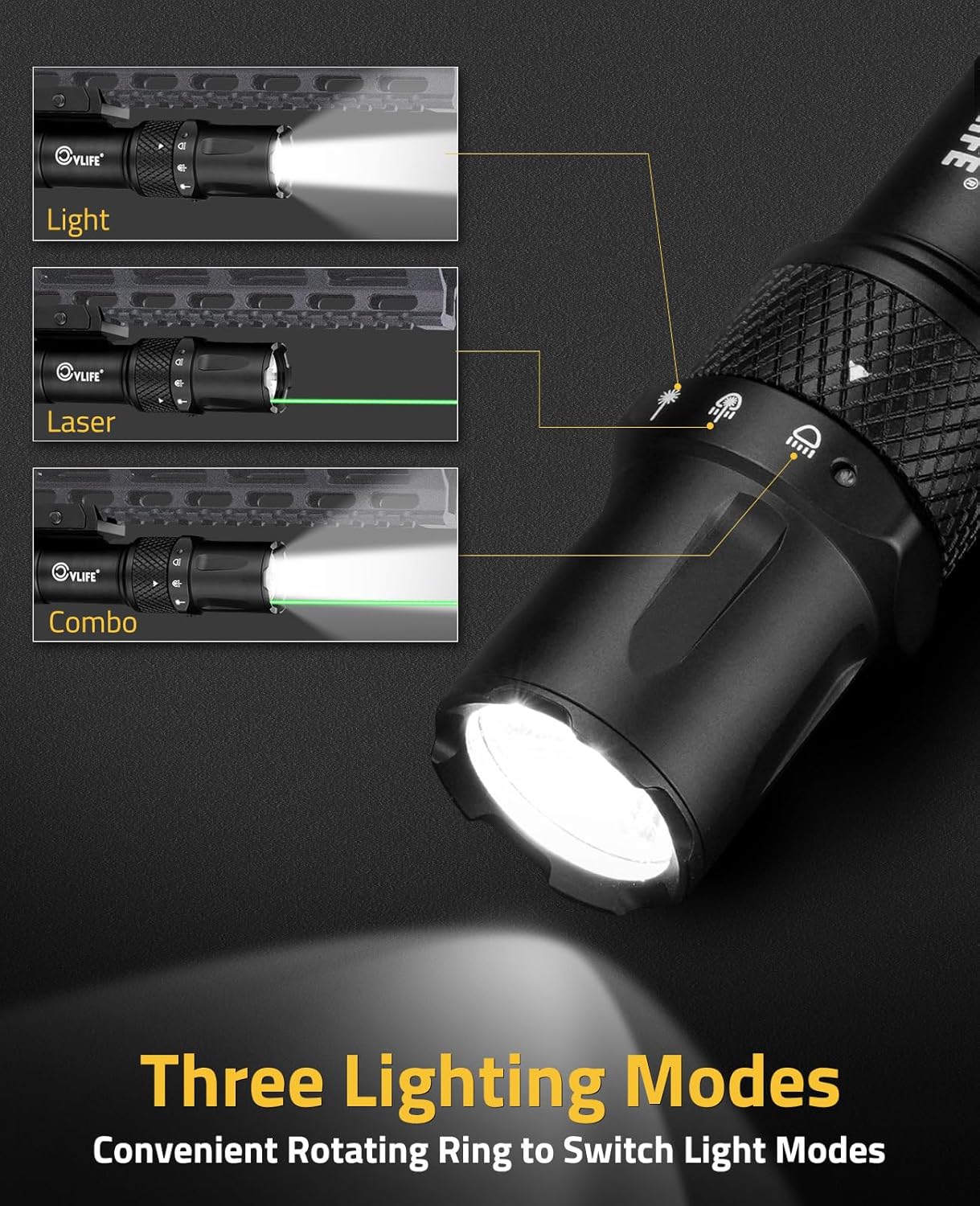 CVLIFE 1900 Lumens Rifle Laser Light Combo with Pressure Switch for Picatinny Rail, Ar Light Laser Combo with Strobe Mode, Rechargeable Rifle Flashlight High Lumen Rifle Light