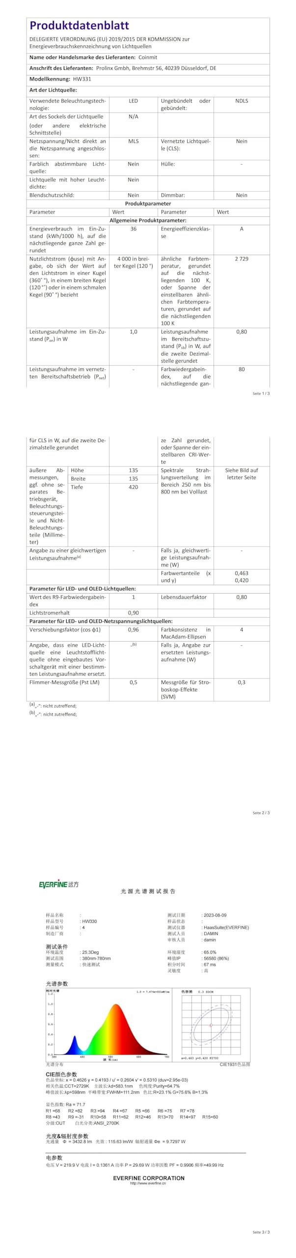 36W LED Lampada da parete per esterni, 3000K Lampada da parete quadrata, 3500lm, IP65 Impermeabile Applique da parete per esterni e interni, balcone, patio. Antracite