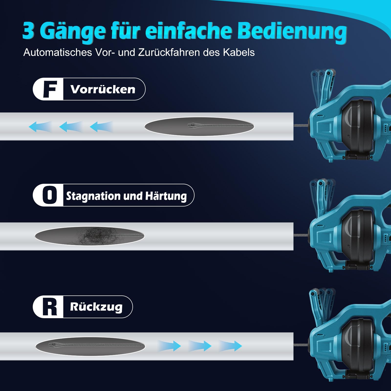Espiral de limpieza automática de tuberías con batería, compatible con batería Makita de 18 V, 23,6 pies, desatascador de desagües, para 19-85 mm, limpiador de tuberías en espiral para cocina
