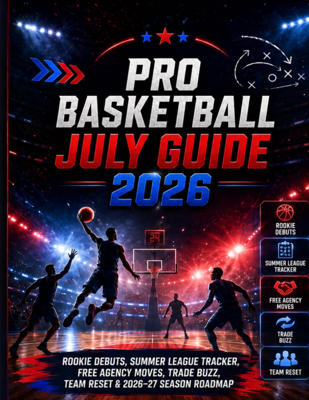 PRO BASKETBALL JULY GUIDE 2026: ROOKIE DEBUTS, SUMMER LEAGUE TRACKER, FREE AGENCY MOVES, TRADE BUZZ, TEAM RESET & 2026-27 SEASON ROADMAP