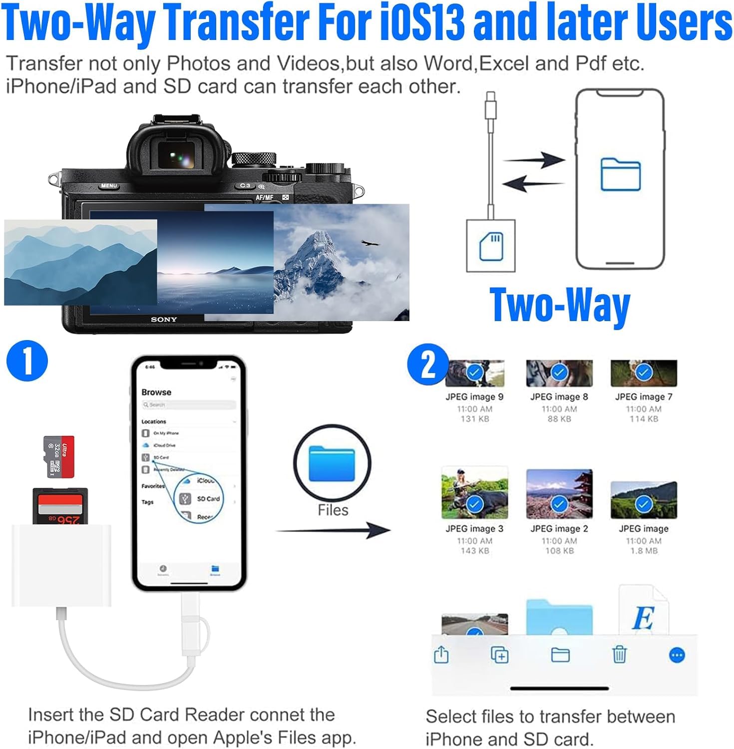 Lettore Schede SD per iPhone/iPad/Fotocamera, Adattatore Scheda SD per i-Phone, Adattatore SD per i-Phone, Adattatore Macchina Fotografica iPhone, SD Card Reader for iPhone Lettore Schede USB C