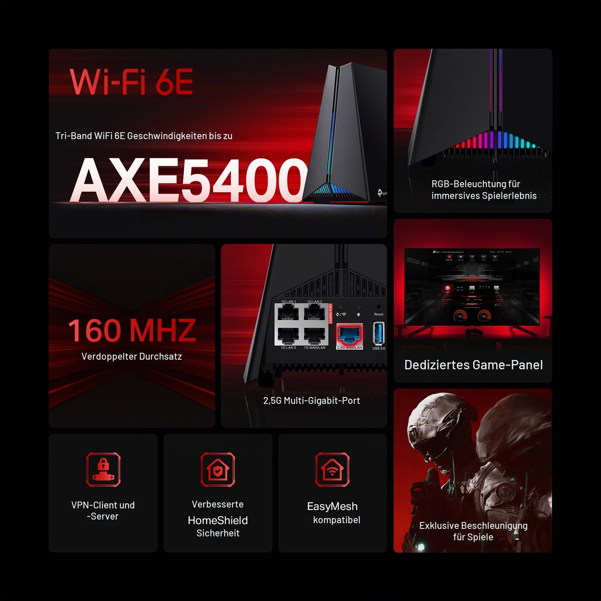 TP-Link Archer GXE75 Gaming Router, Wi-Fi 6E AXE5400 Tri-Band, 2,5