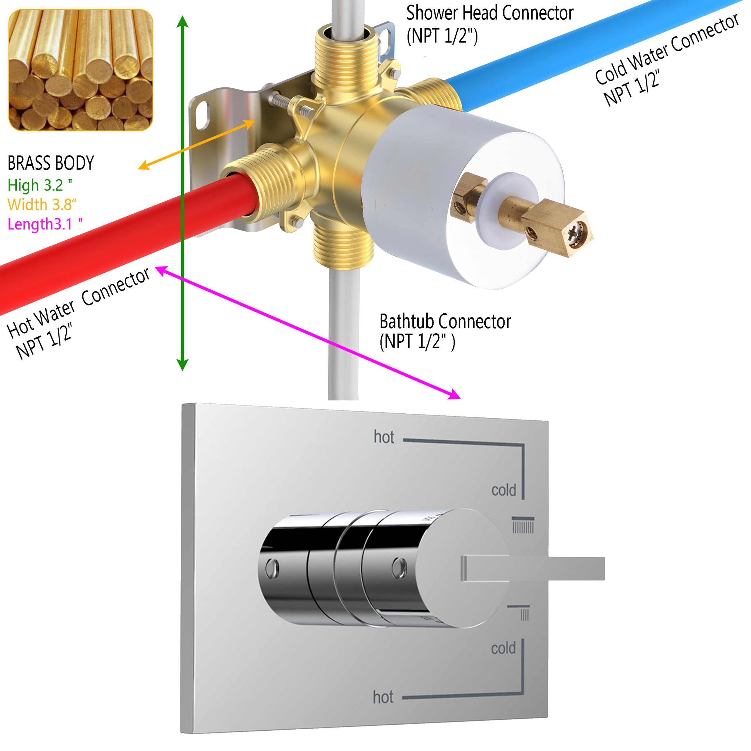 SOOOHOT Sistema doccia a pioggia con beccuccio a cascata a 2 funzioni, set di rubinetto doccia cromato contiene soffione doccia da 12 pollici e beccuccio per vasca (valvola inclusa)