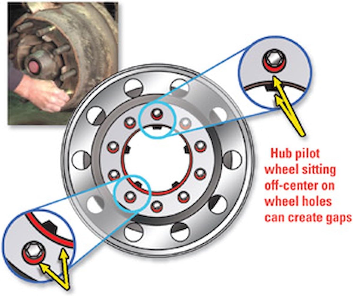 SPC Performance 32122 Wheel and Brake Drum Centering Sleeve, Pack of 6