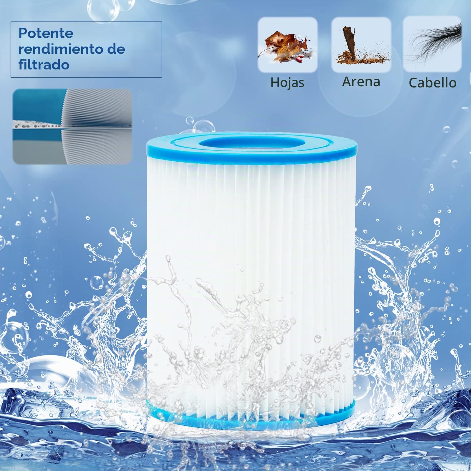 YANHUA Filtro de Filtro Tipo II, Piscina Filtro tamaño 2, para 58383/58381/58093/58094, Cartuchos de Filtro de Papel (4)