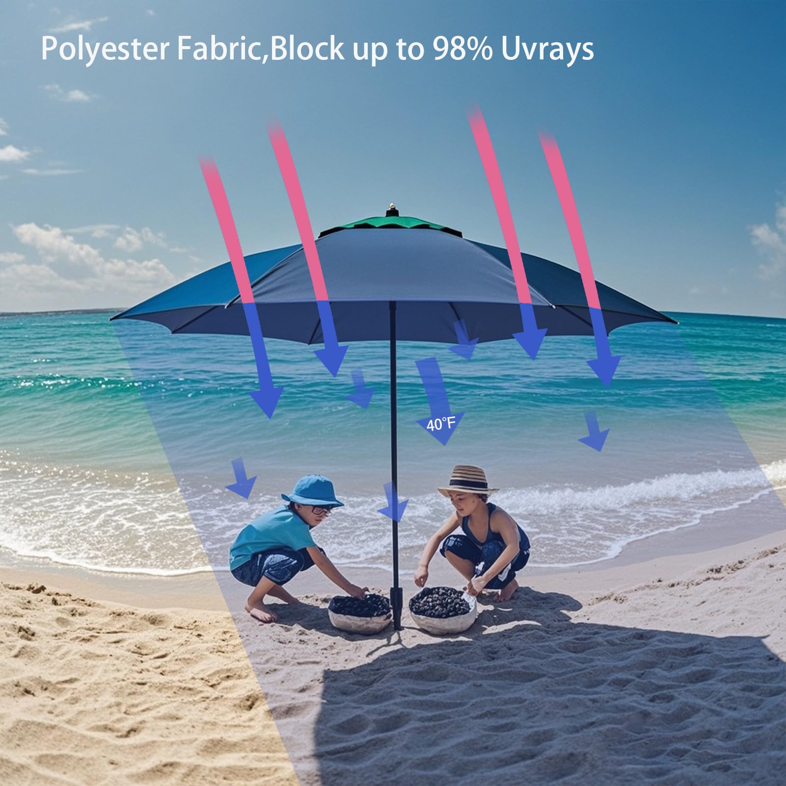 Sombrilla de Jardín 3.0m Toldo De Repuesto Sombrilla para 6 Brazos/8 Brazos,Parasol con Protección UV30+,para Jardín Patio Terraza Playa Piscina Reclinable