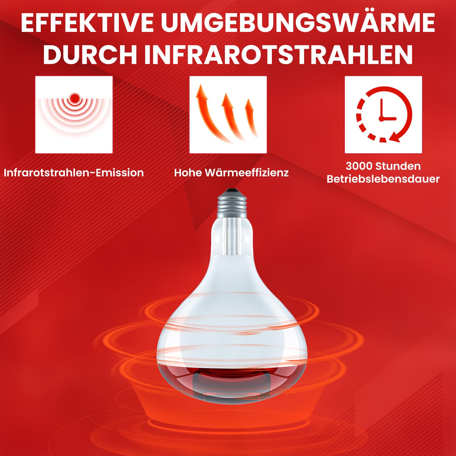 GlowUp R125 E27 Infrarotlampe, 250W Dimmbar Infrarot Wärmelampe Reflektor Rotlichtlampe Wärmelampe für Küken, Schildkröten, Schweinestall (2 Stück)
