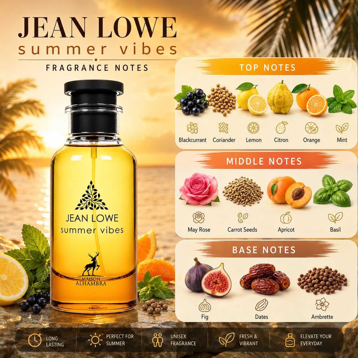 Amazon.com : Maison Alhambra Jean Lowe Summer Vibes | Citrus