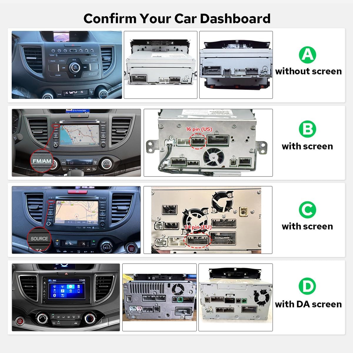 Image showing different Honda CRV dashboard configurations (A, B, C, D) and corresponding wiring harnesses.