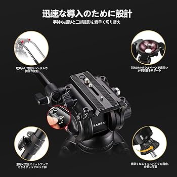 ポラロイドカメラ　三脚付き ZF-300 WSH| ケンコー・トキナー