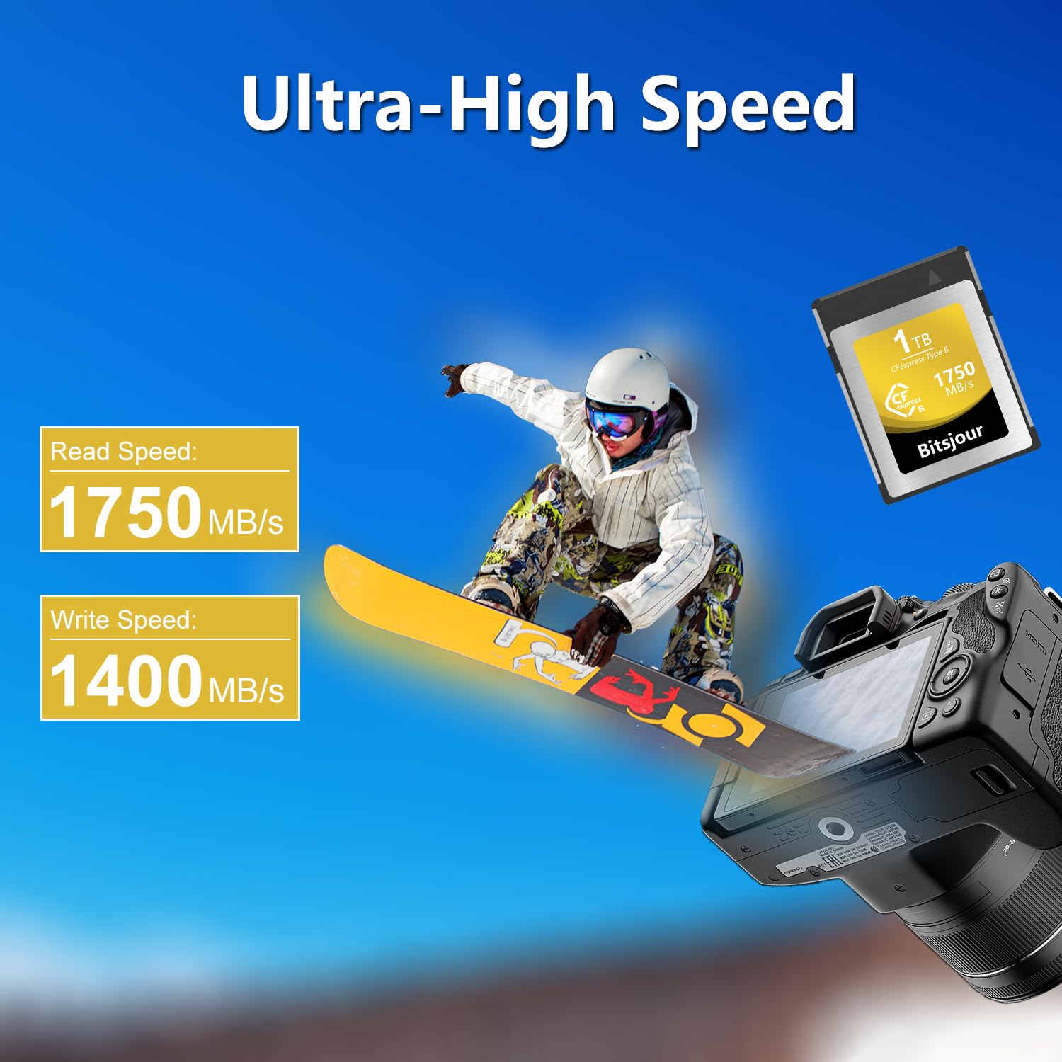 Karta pamięci 1TB CFexpress typ B, płynne nagrywanie wideo i zdjęć RAW-8K, cyfrowa karta CF Express typu B do lustrzanek cyfrowych, Nikon, Canon, Panasonic i kamkorderów