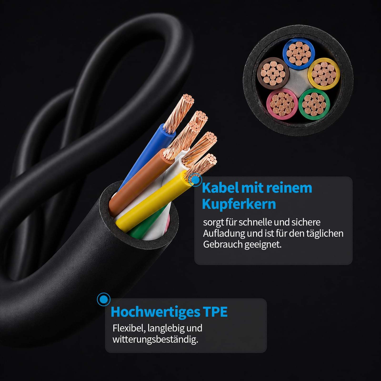 Typ 2 Ladekabel 11kW 9M 16A Ladekabel Elektroauto 3 Phasig für E Auto EV/PHEV mit Tasche Geeignet für Model S/3/X/Y e-Golf ID.3 i3/i8