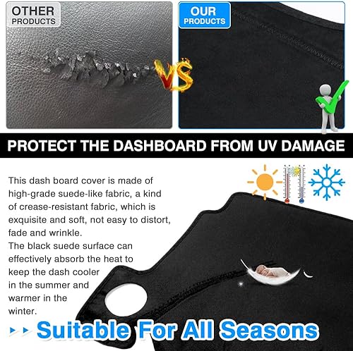 Miniatura 5 de Cartist - Cubierta de tablero, tapete antideslizante, protector solar