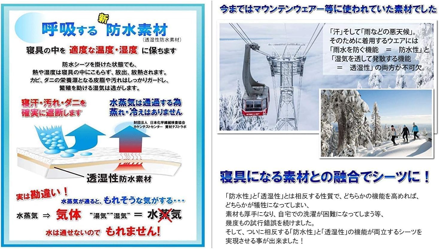 Amazon｜【2枚組】蒸れを逃がす コットン 防水ボックスシーツ(側面