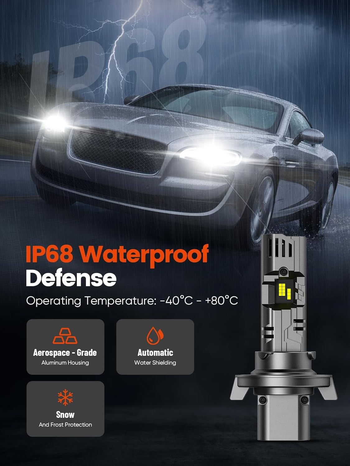 NOVSIGHT 9007 LED Fog Light Bulbs - 62,000LM 6500K Cool White, 200W Ultra Bright,Mini Halogen Size Fog Light Bulb, 5-Min Install, IP68 Waterproof, Pack of 2