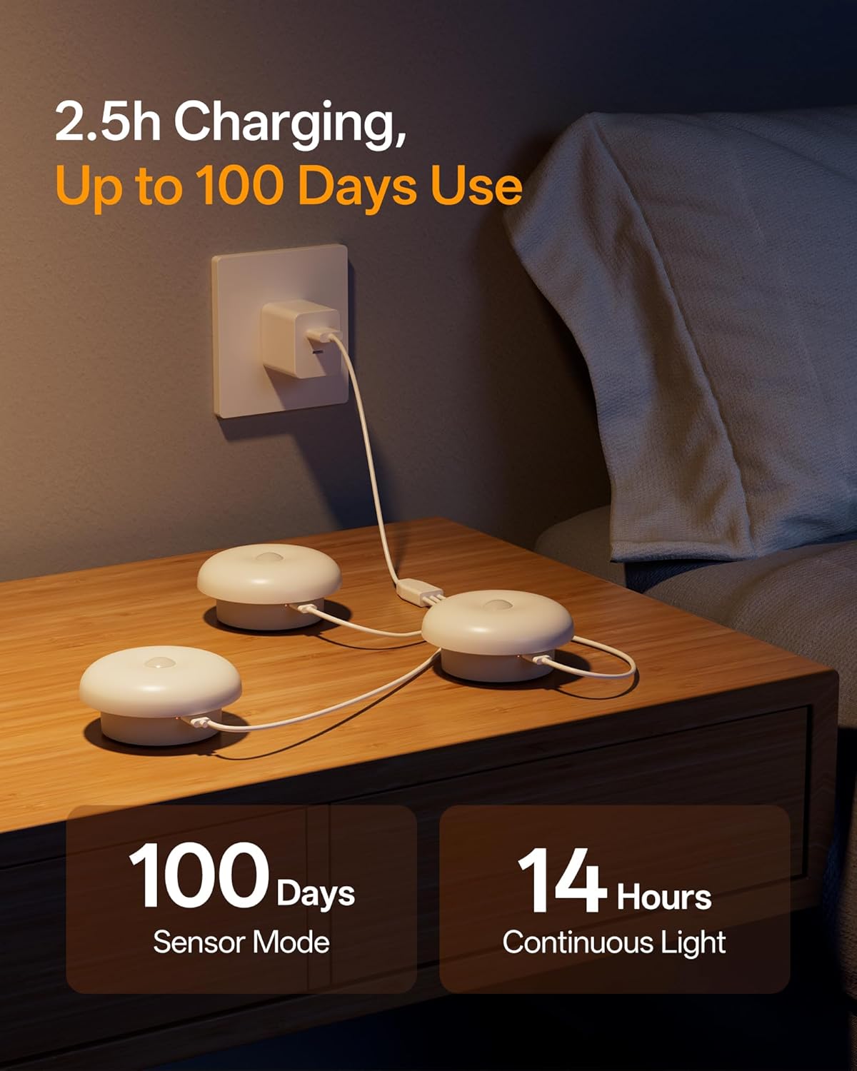 Homelist 2026 New 1500mAh Indirect Lighting Night Light, 3 Pack Bedside Table Lamp, Dimmable Rechargeable Motion Sensor Lights Indoor for Bedroom Nightstand, Cabinet, Porch, Hallway, Stairs