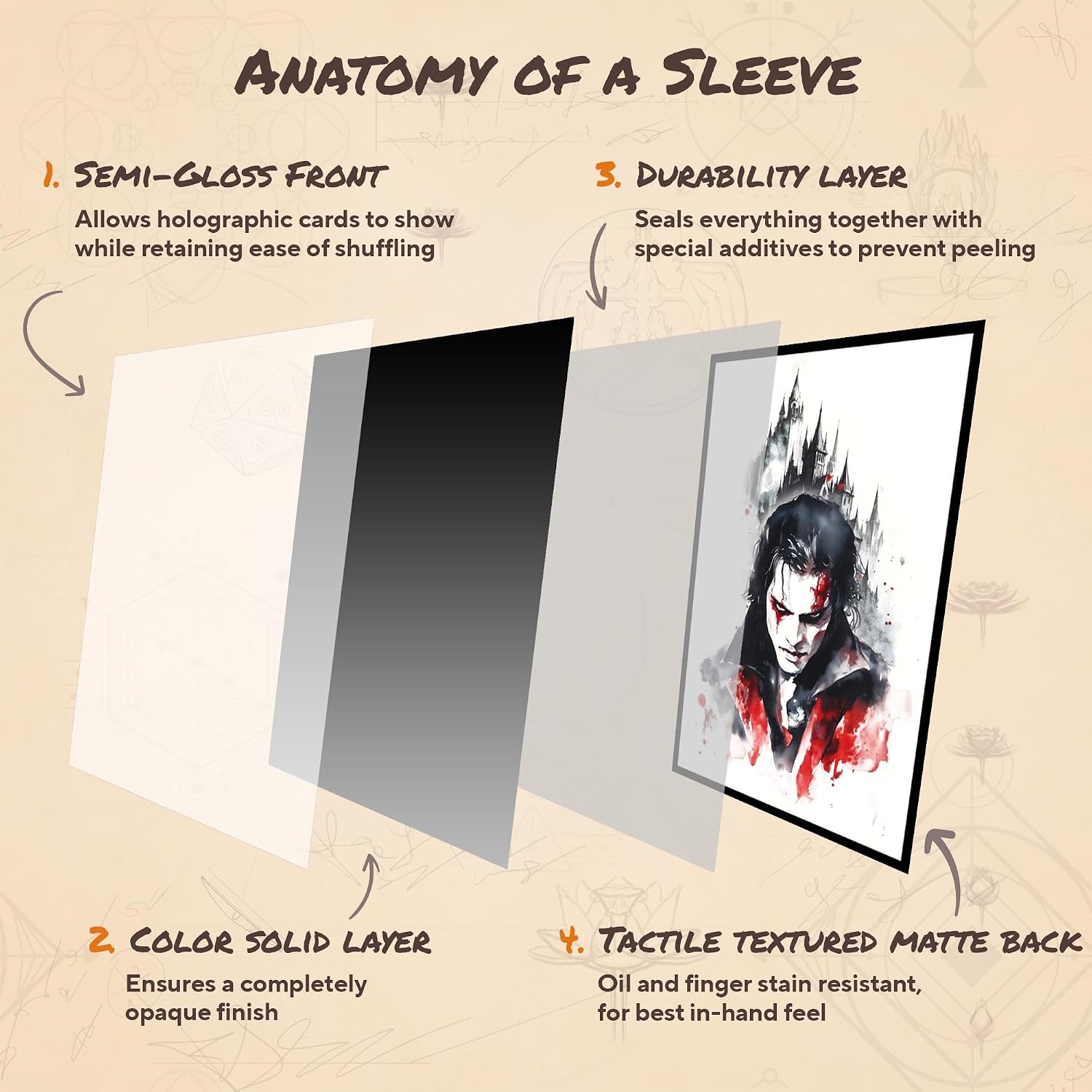 Night's Vow MTG Card Sleeves (Smooth) - 104 Count Standard Size TCG Sleeves - Compatible with Magic The Gathering - Double Sleeving - Original Art Design, Premium Protection