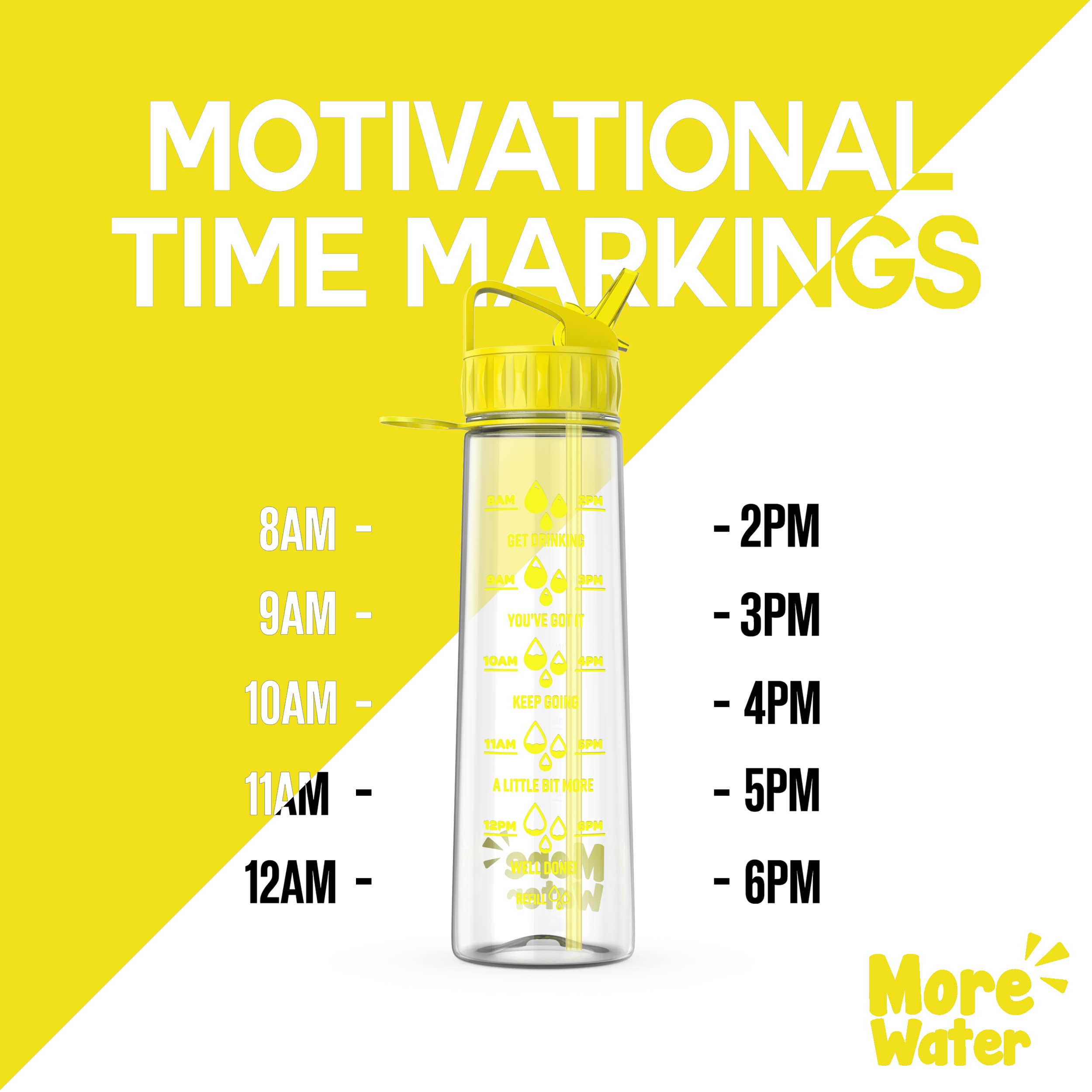 900 Ml Motivations-Wasserflasche Mit Trinkzeiten – BPA-frei, Auslaufsicher, Mit Tragegurt & Tasche