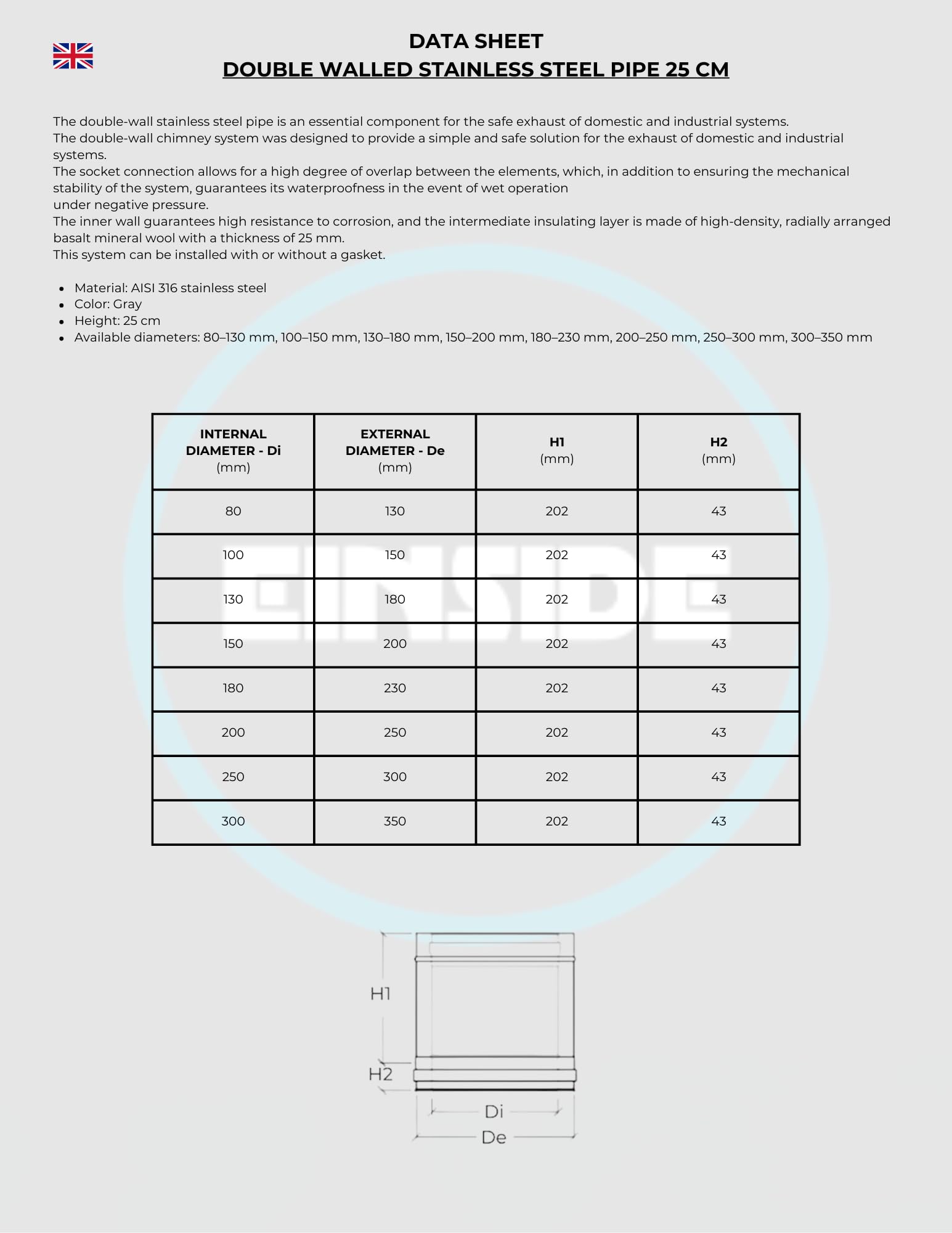 Rauchrohr Edelstahl 316 - 250mm Durchmesser, 100cm Länge