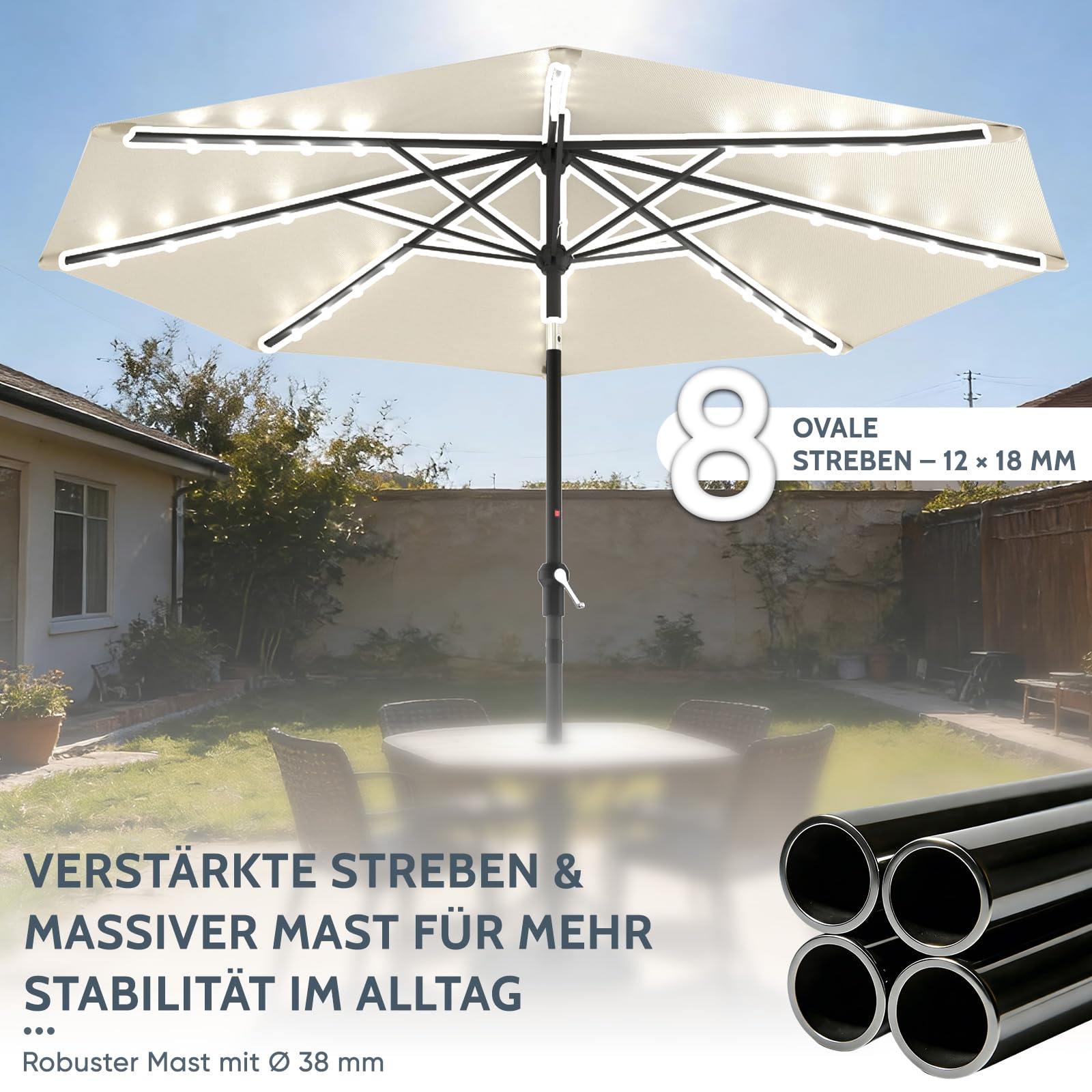 Huracan Sonnenschirm mit LED solar Ø300cm, Gartenschirm ohne Ständer, Balkonschirm Strandschirm UV-Schutz Polyester Wasserabweisend und Schmutzabweisend, Groß Marktschirm für Balkon Terrasse, Creme