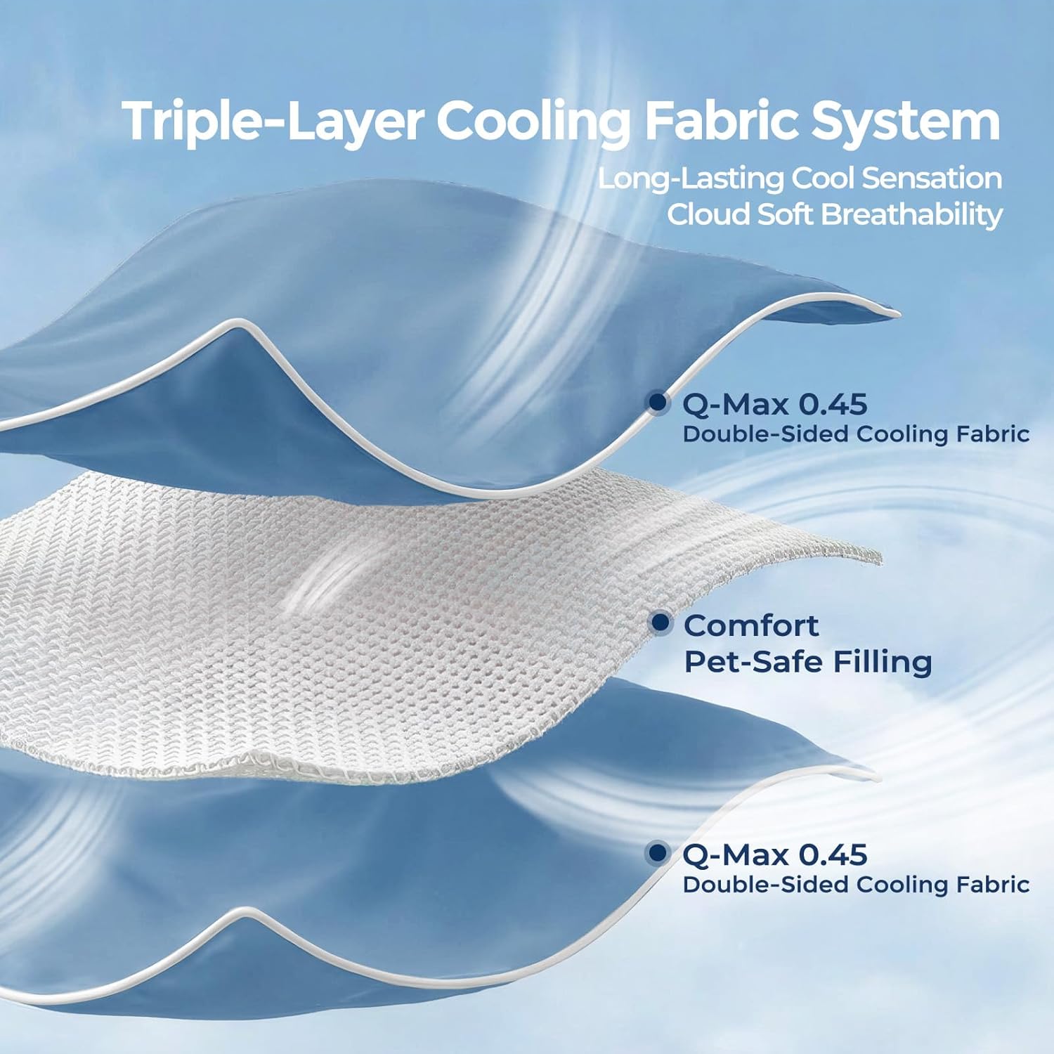 Soulbond Cooling Blanket for Medium Dogs - Q-MAX>0.45, Washable Cool Pet Cats Throw Blanket for Hot Weather, Self-Cooling Soft Dog Mat for Bed Crates Couch Sofa Cars(29"x40", Ocean Blue)