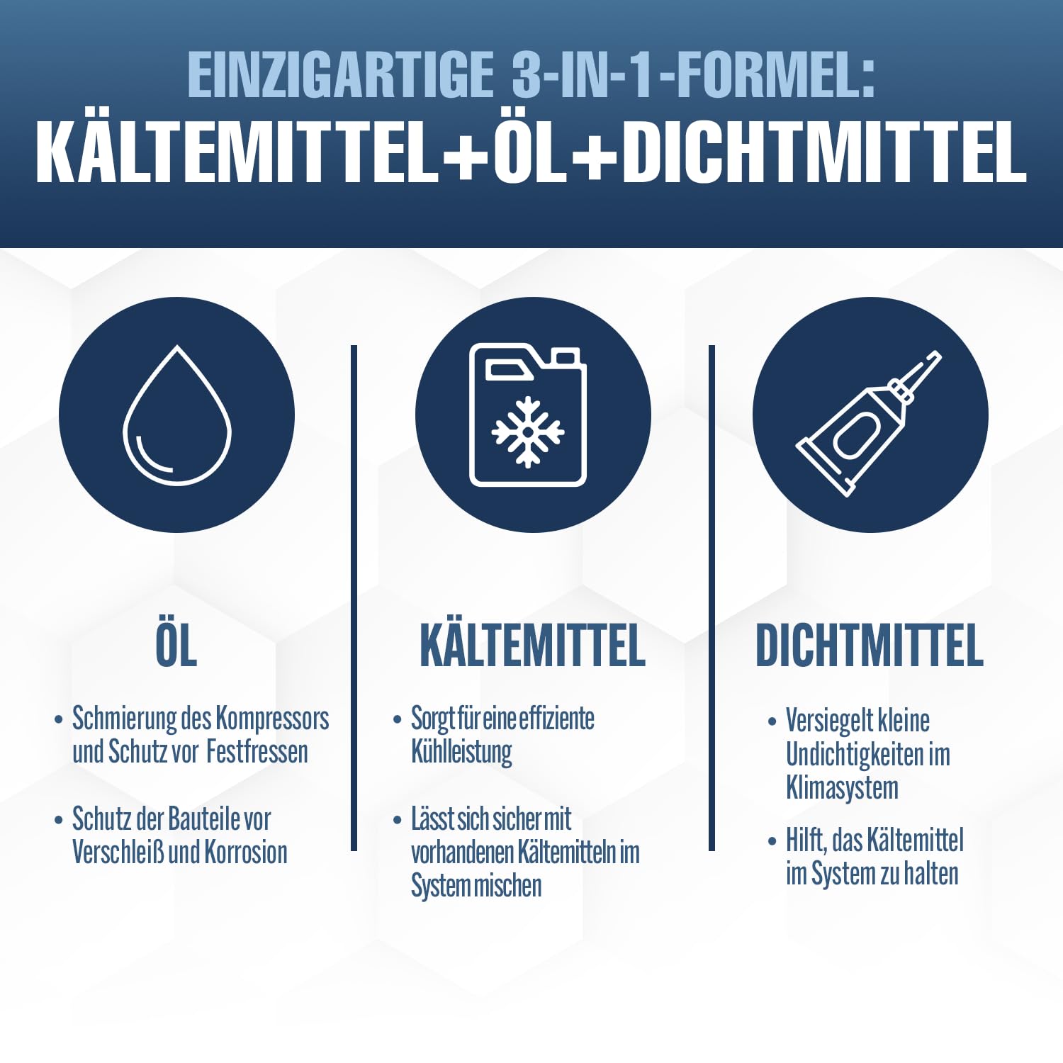ClimaSet 3in1 R1234yf Kältemittel Ersatzgas - Kühlmittel Klima Auto mit Klima Dichtmittel und Öl - Gasflasche 2x235 g - Auto Klimaanlage Nachfüllset - Klimaanlage Wohnmobil - ECO