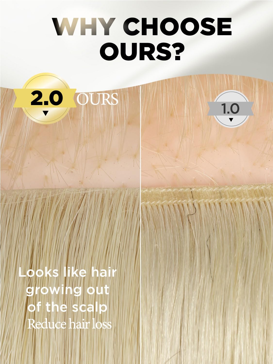 FANCEE Butterfly Genius OVO Weft - Simulated Scalp Human Hair Extensions, Double Invisible Weft with Micro Bead, 100% Remy Human Hair, 20 Inch Blonde, 100g (7 Pieces)
