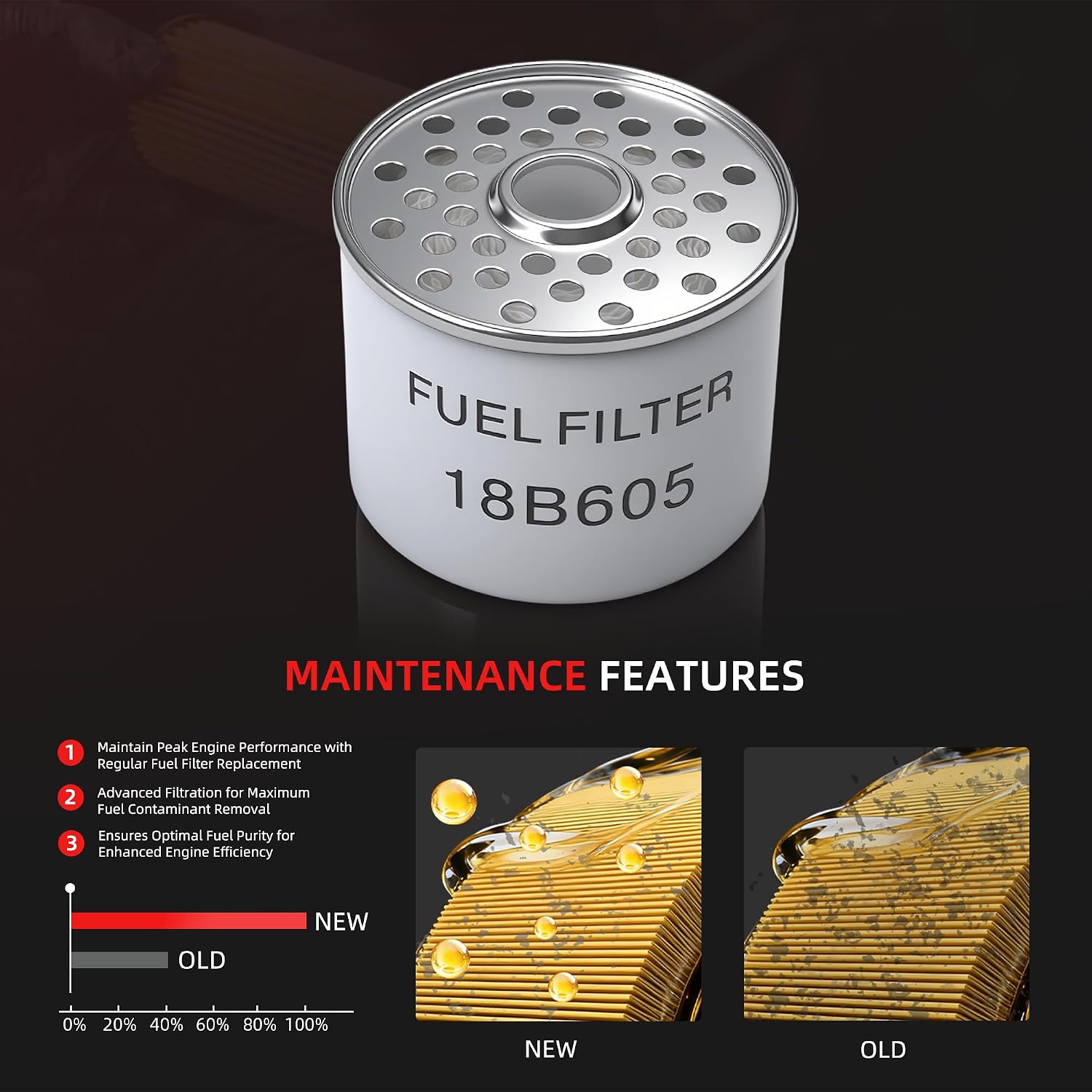 5Pcs Maintenance Filters Kit Fit for International Harvester 484 574 584 674, Replace 529854R2, LF3532J, 93413C1, 18B605, 3132428R1