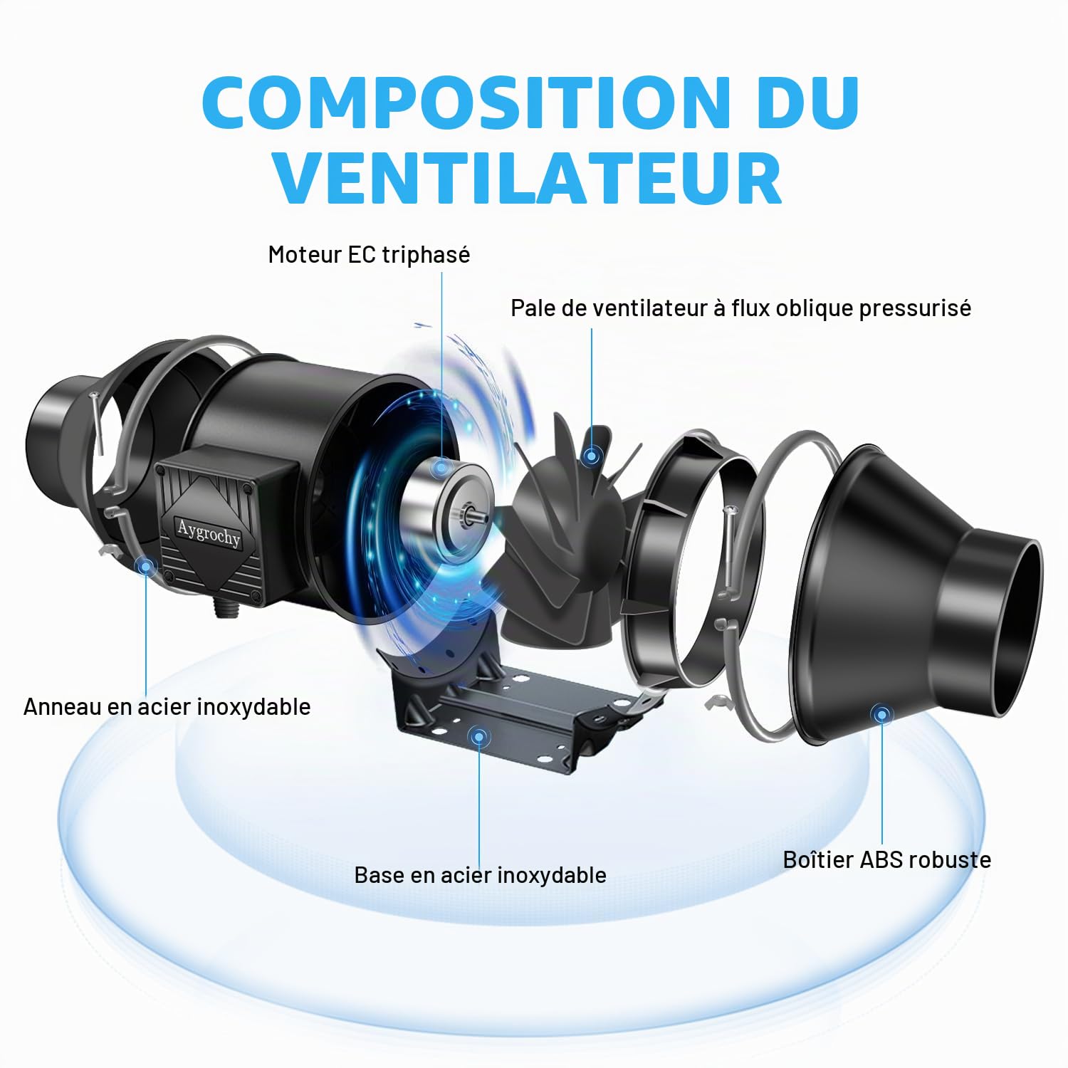 Aygrochy Extracteur d'Air 150mm,prise intelligente für tentes | Ventilateur d'extraction 36m³/h) avec capteur d'humidité systèmes de ventilation hydroponique