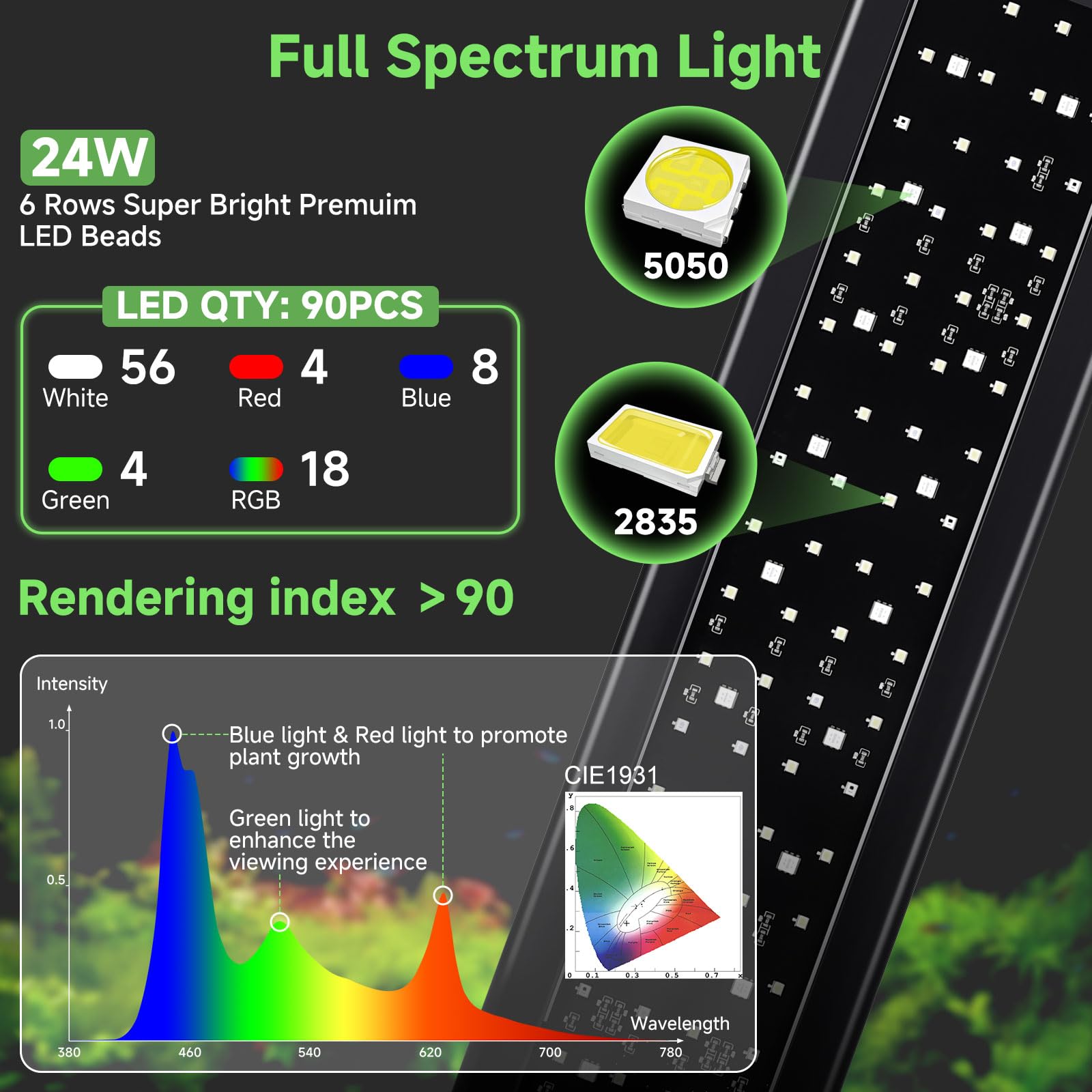 hygger Luce LED per acquario, Luce per acquario a spettro completo, Luce per piante d'acquario con controller, 5 modalità con timer, 8 colori, luminosità regolabile 10 (24W (45-60CM))