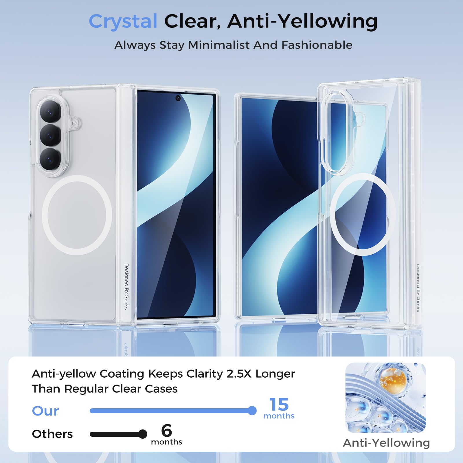 BENKS Etui do Samsung Galaxy Z Fold 8 Ultra, Przezroczysty | Etui Z Ochroną Zawiasu i folią Ochronną na Ekran, Wojskowy Odporny na Wstrząsy Odporny na Zarysowania