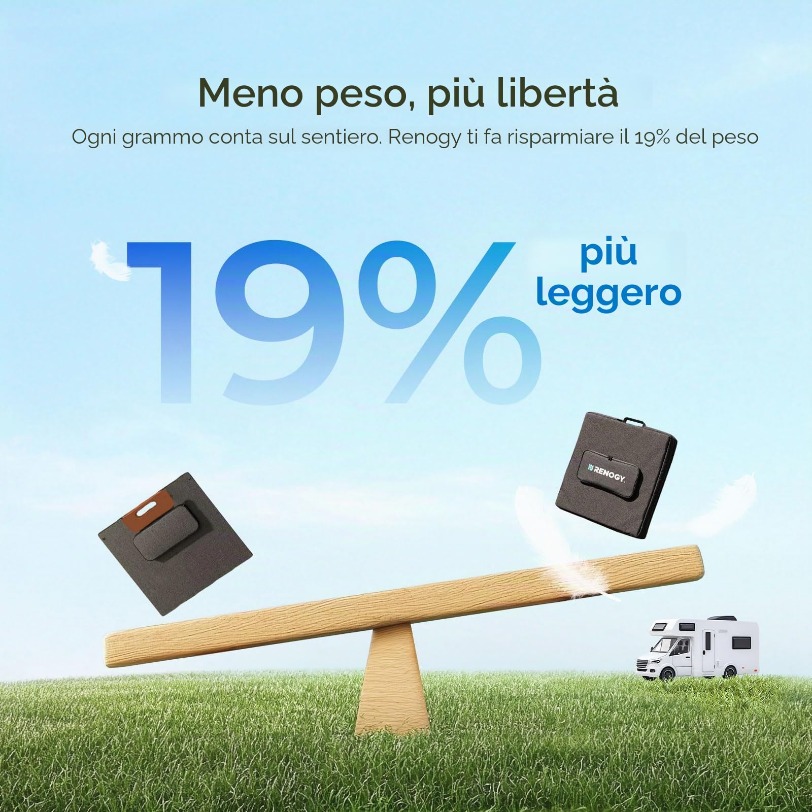 Renogy Pannello solare pieghevole 100W celle tipo N modulo solare pieghevole portatile pieghevole impermeabile IP67 per camper, roulotte, cabine, campeggio, sistemi di schienale per la casa