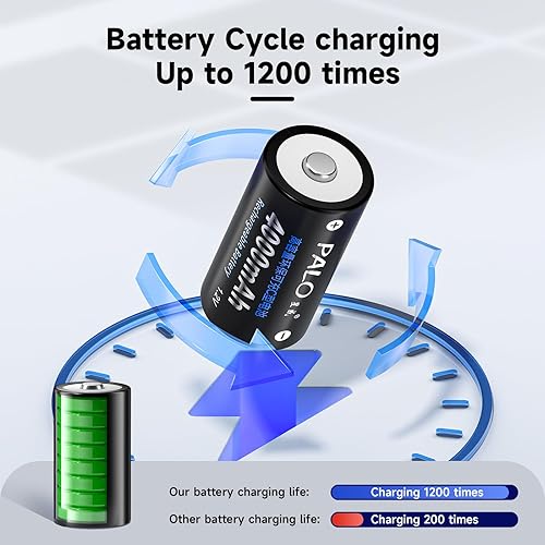 Miniatura 6 de Palowextra Baterías C recargables de alta calidad, paquete de 6 baterías NiMH de alta capacidad de 4000 mAh 1.2 V (batería de tamaño C)