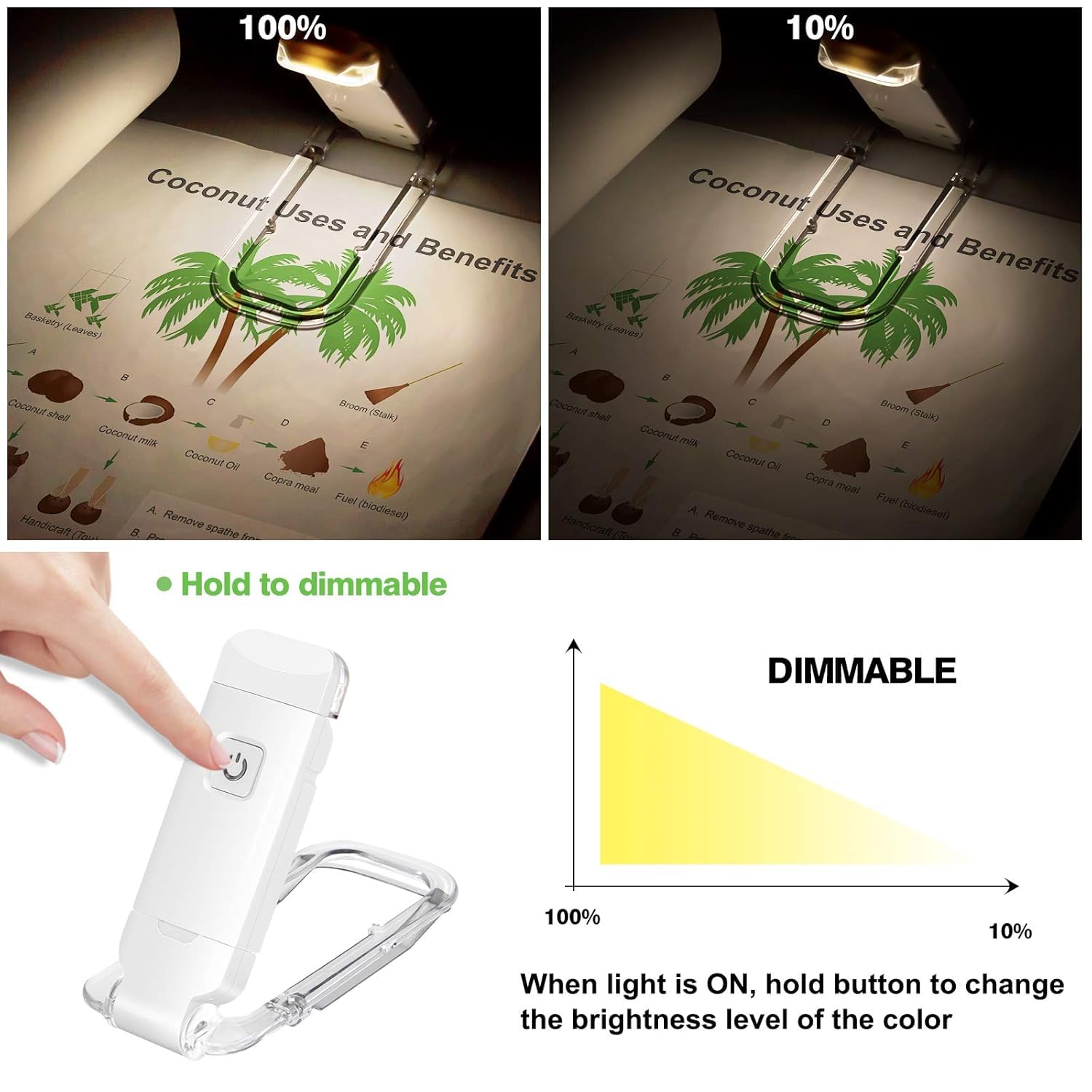 Feinerman Book Reading Light, USB Rechargeable LED Clip-On Lamp, 3 Light Modes & Brightness Levels, Eye-Friendly Portable Reading Lamp for Students, Kids, Bedtime, Study 2