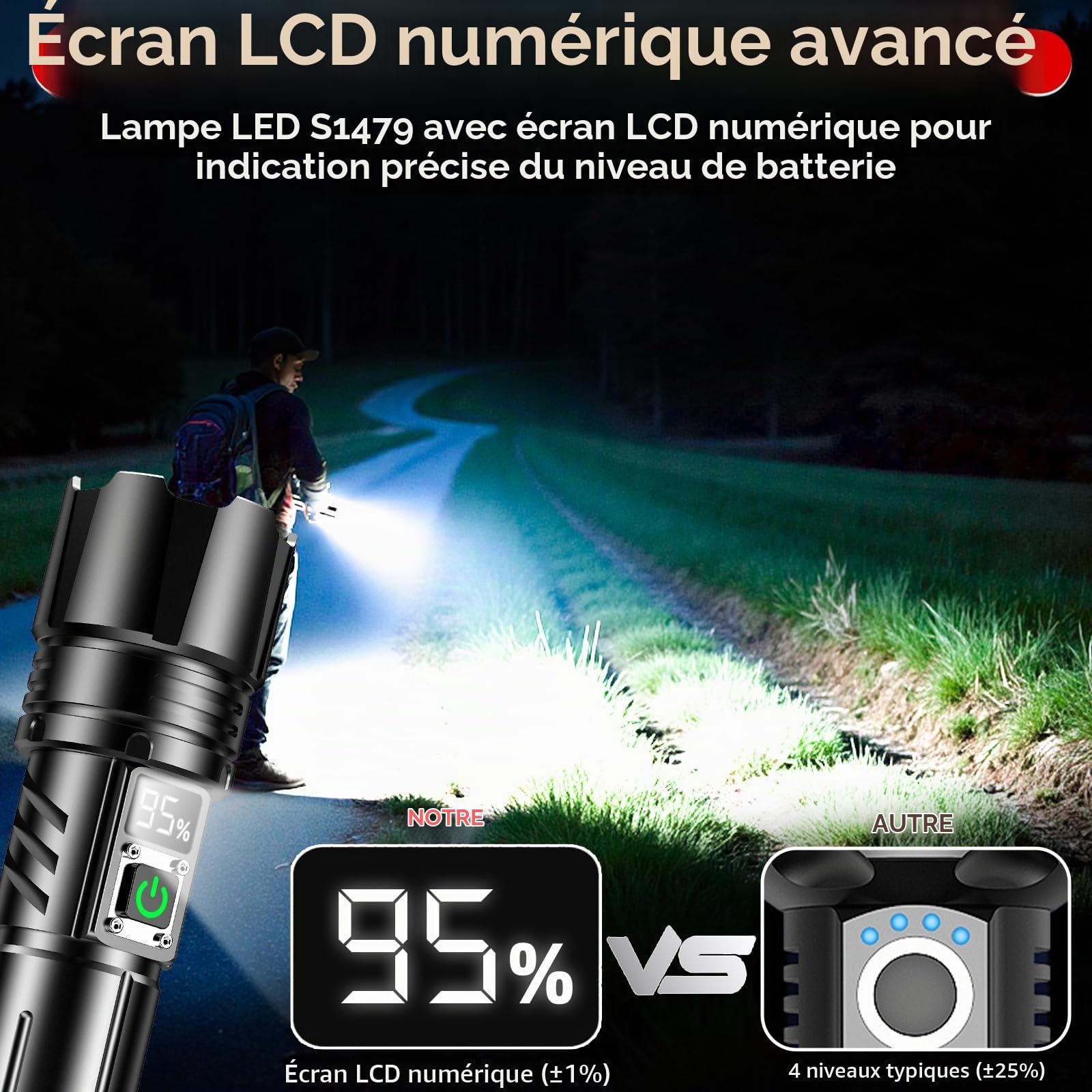 Shadowhawk Lampe torche rechargeable 24h (2 piles) | IP67 étanche 500000 lumens lampe de poche super lumineuse avec écran LCD pour camping/urgence/promenade du chien/coupures de courant, 5 modes