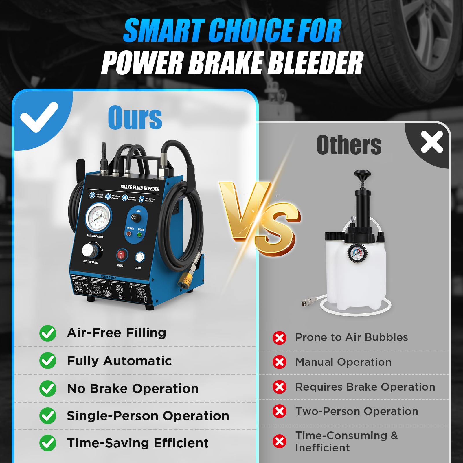 Kit de purga de frenos automática de 220 V, purgador de líquido de frenos de pulso de potencia 7-36 PSI, relleno de vacío sin aire, purga de freno de presión ajustable con protección contra