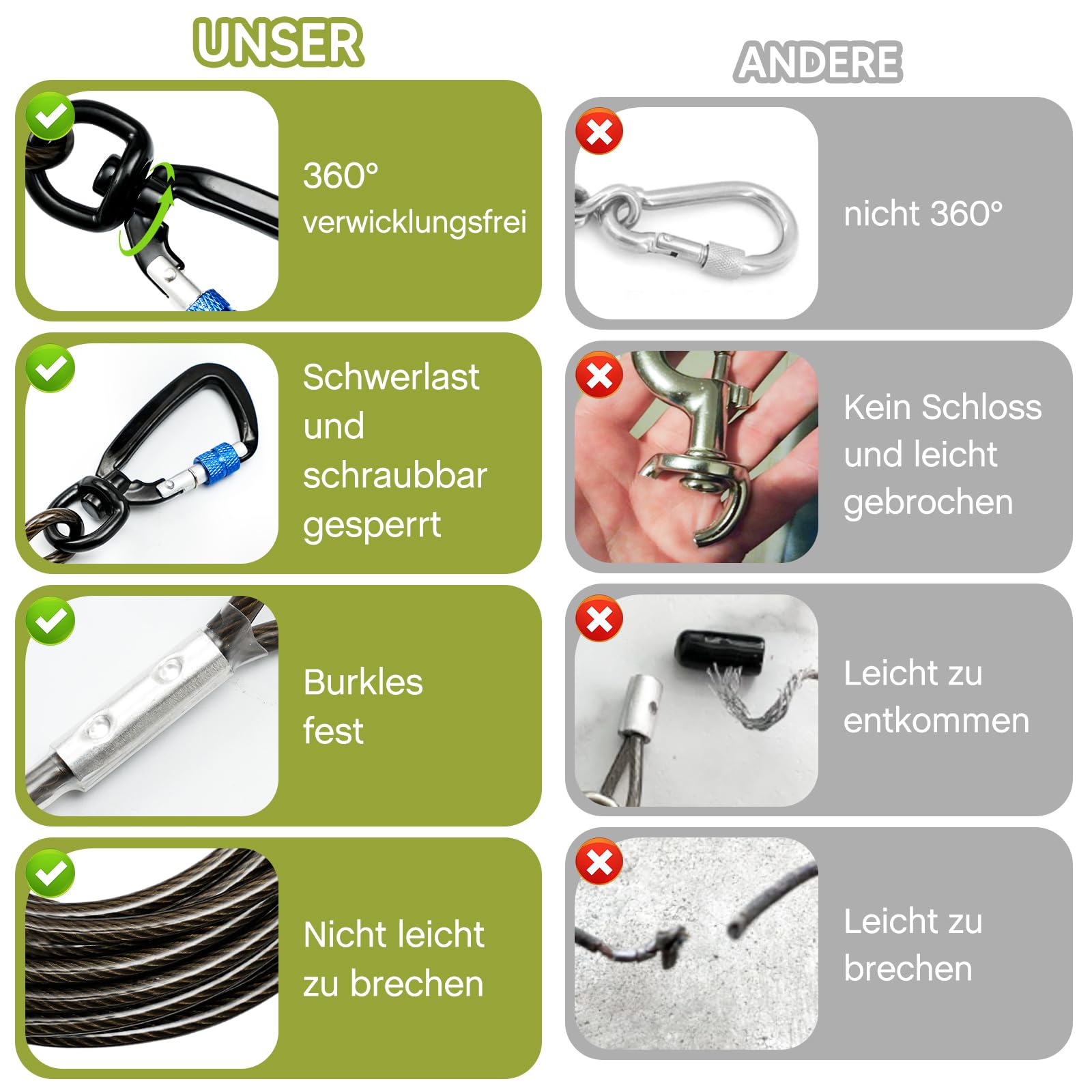 Cable de amarre para perros, corredor de perros para patio y campamento, cadenas de perros para exteriores, cable de corral para perros con mosquetón de aluminio de aviación (negro-gris, 10)
